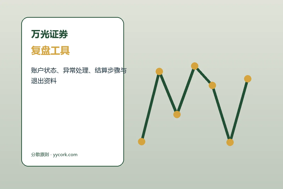 万光证券客户支持与服务流程示意